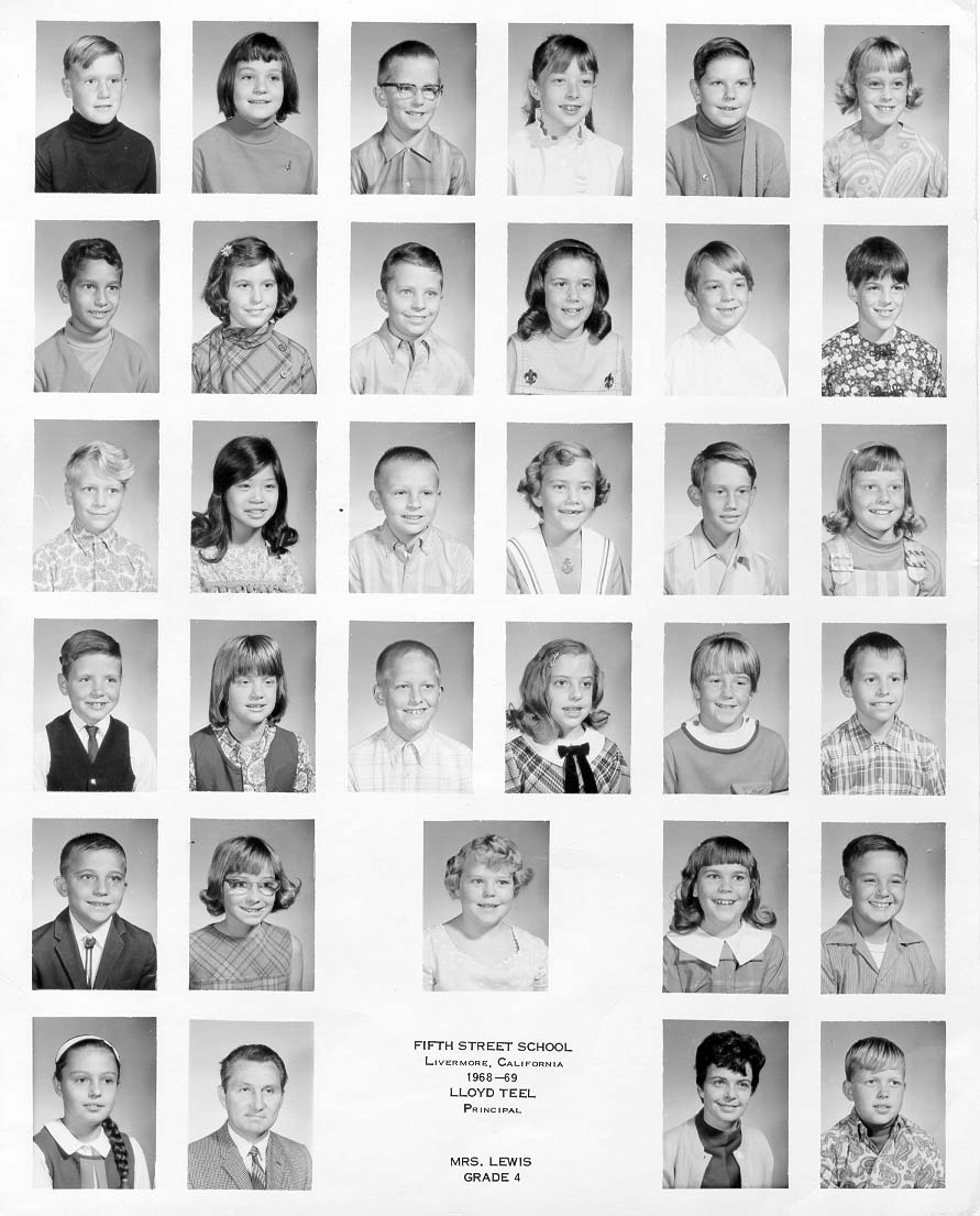 class picture